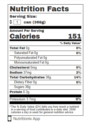 Nutrition Facts