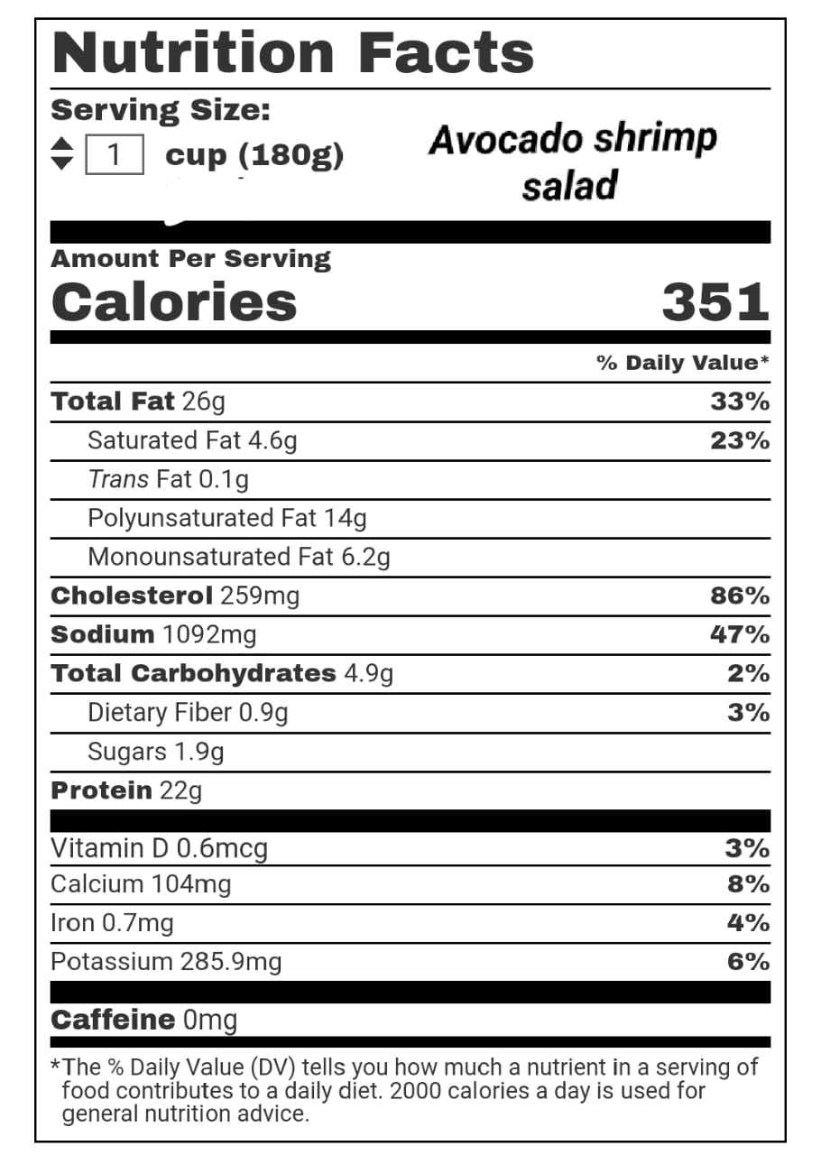 Allergens Info