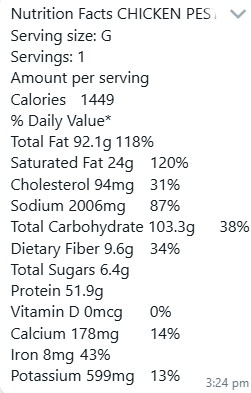 Nutrition Facts