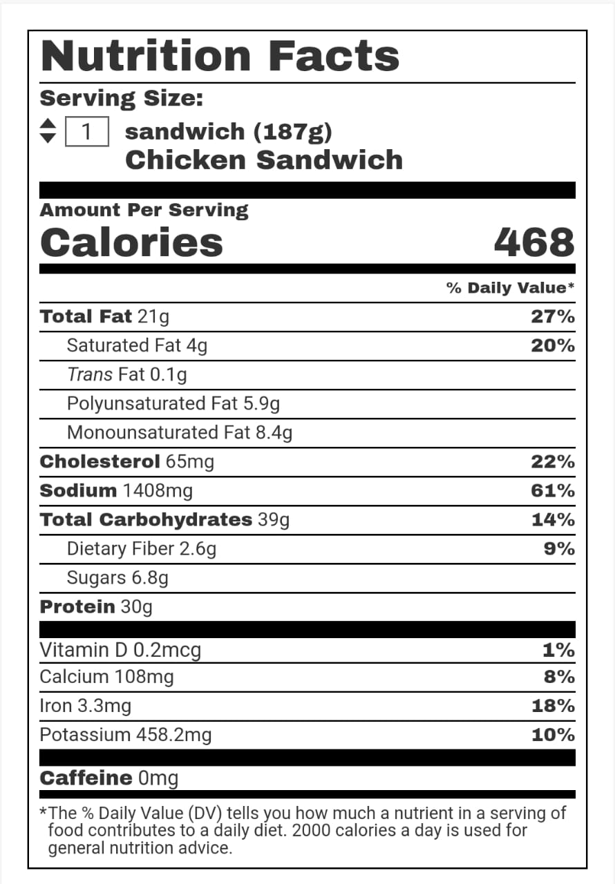 Nutrition Facts