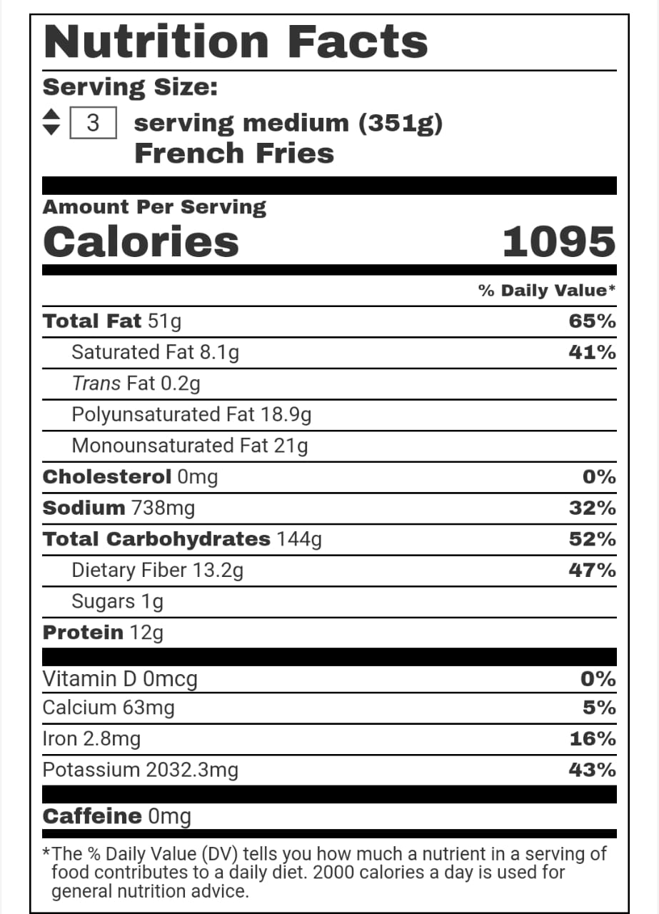 Nutrition Facts