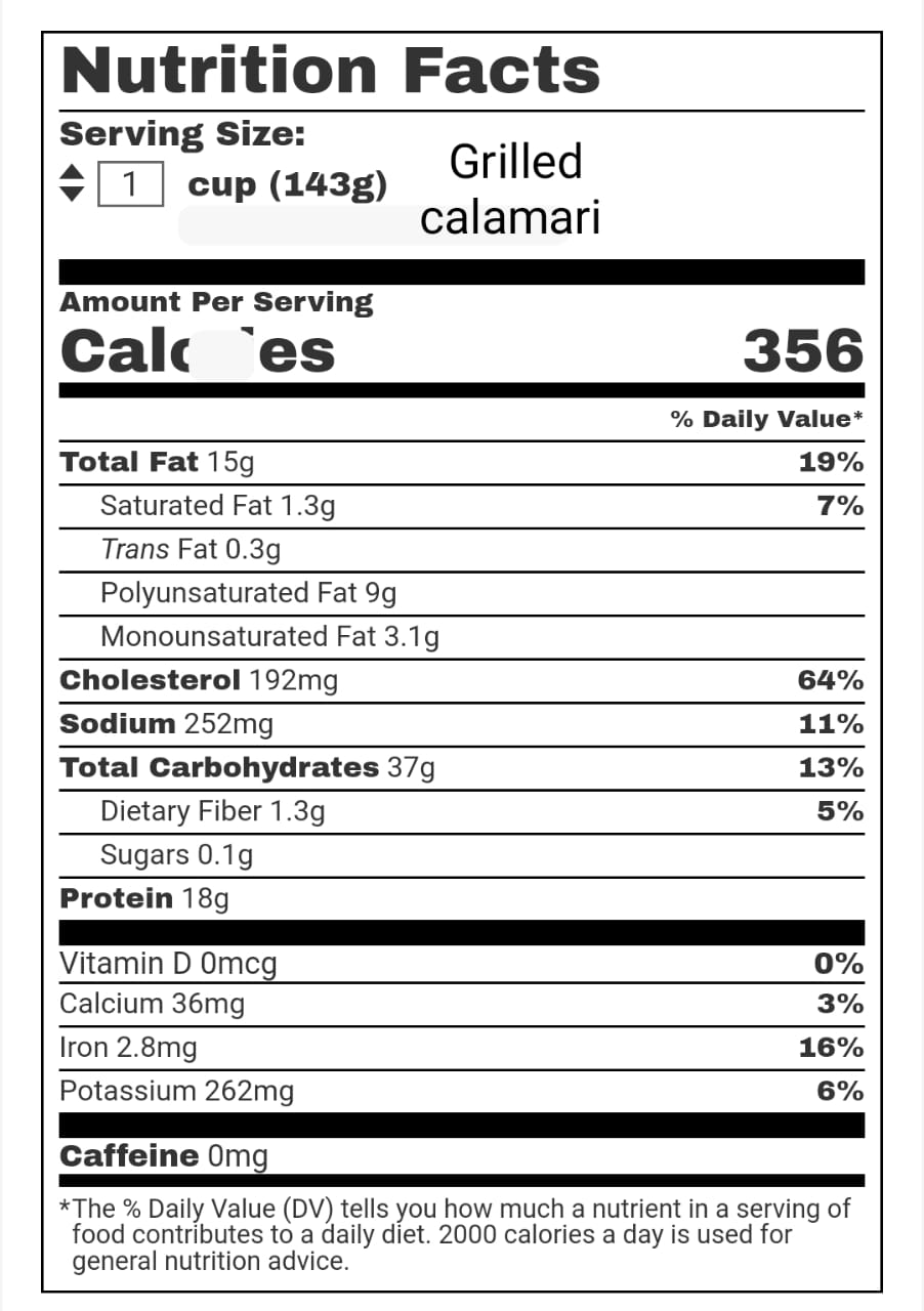 Allergens Info