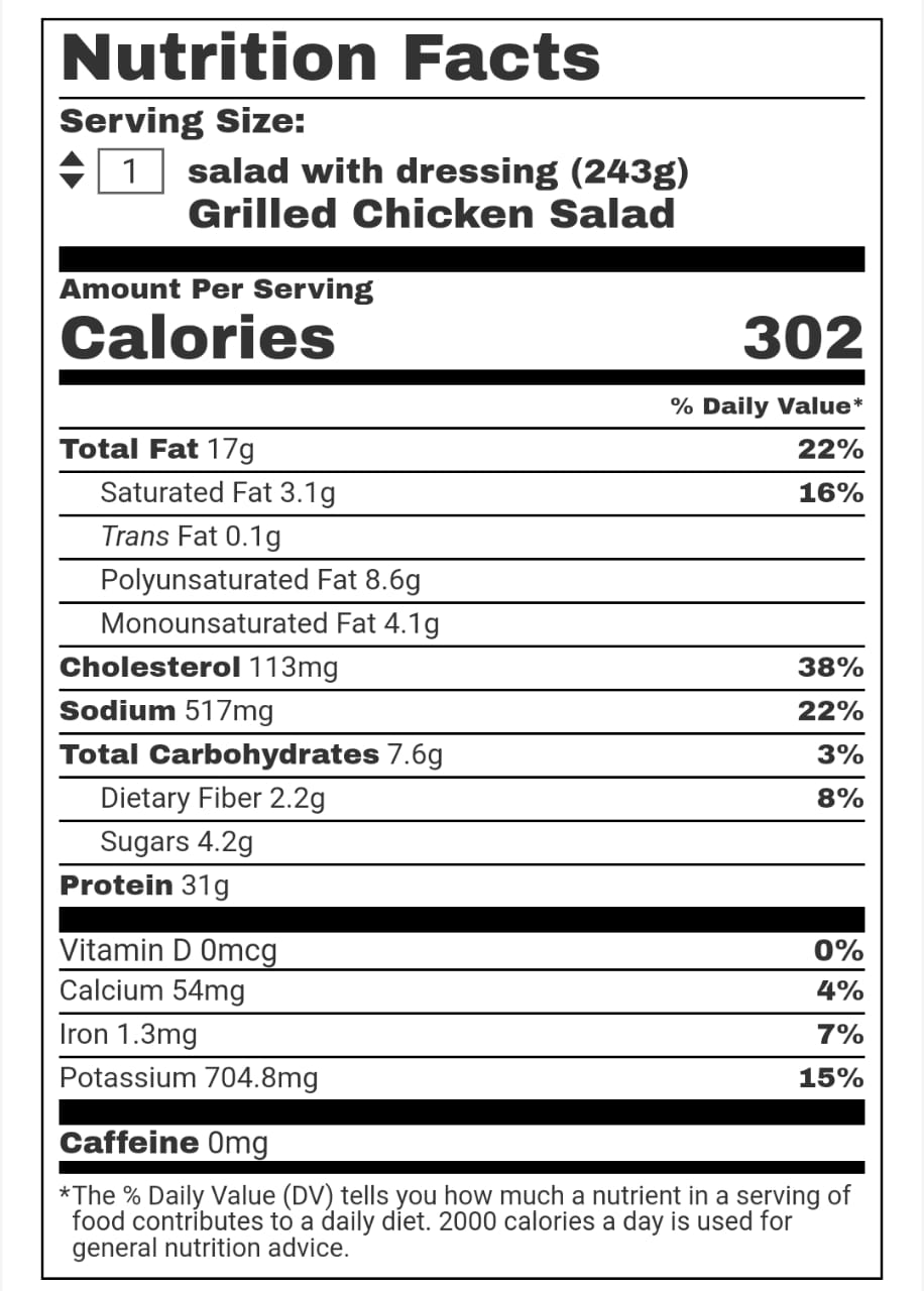 Nutrition Facts
