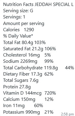 Nutrition Facts
