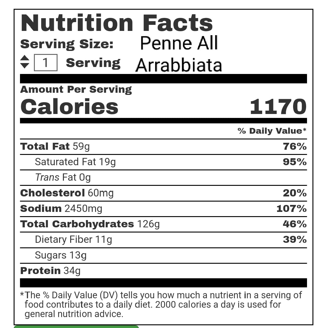 Nutrition Facts