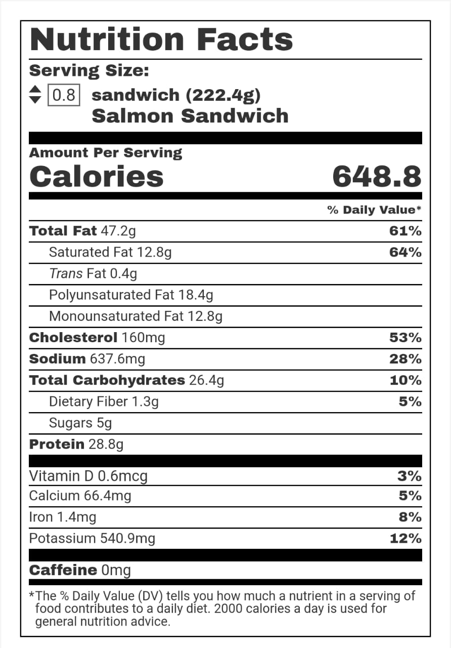 Nutrition Facts