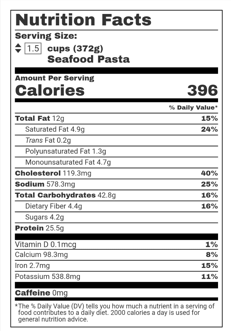 Nutrition Facts