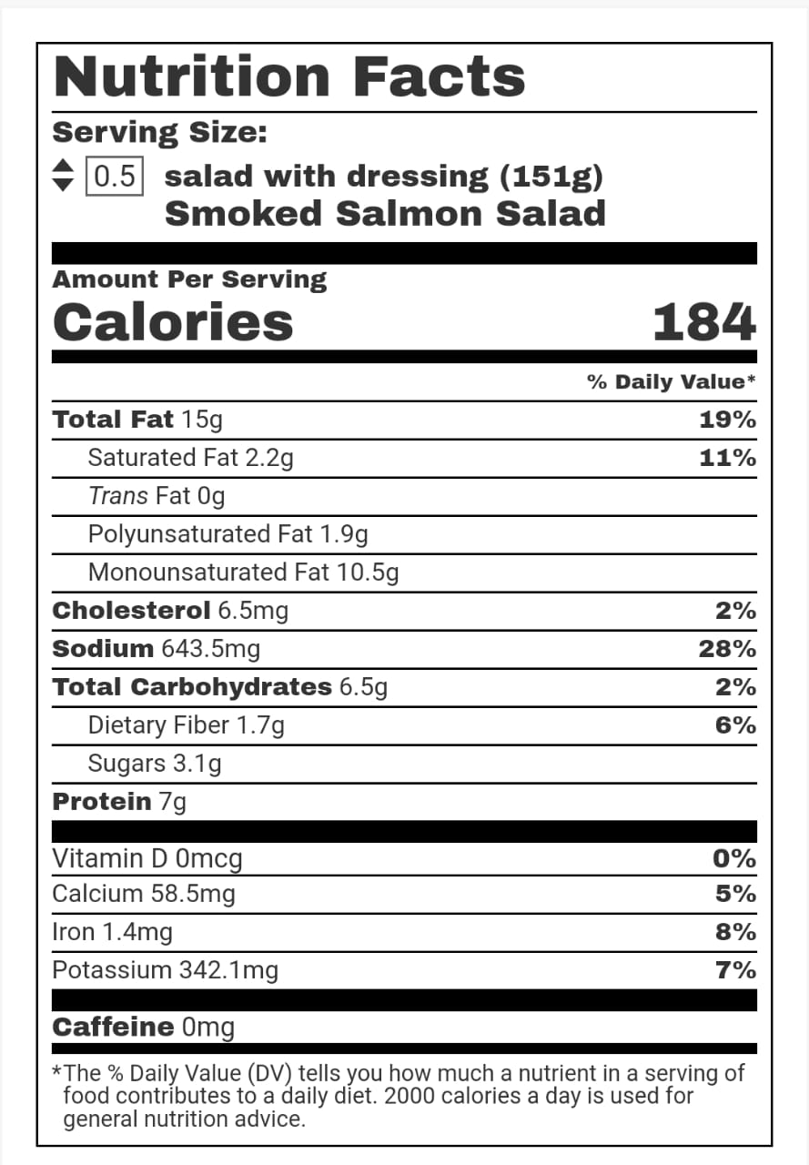 Nutrition Facts