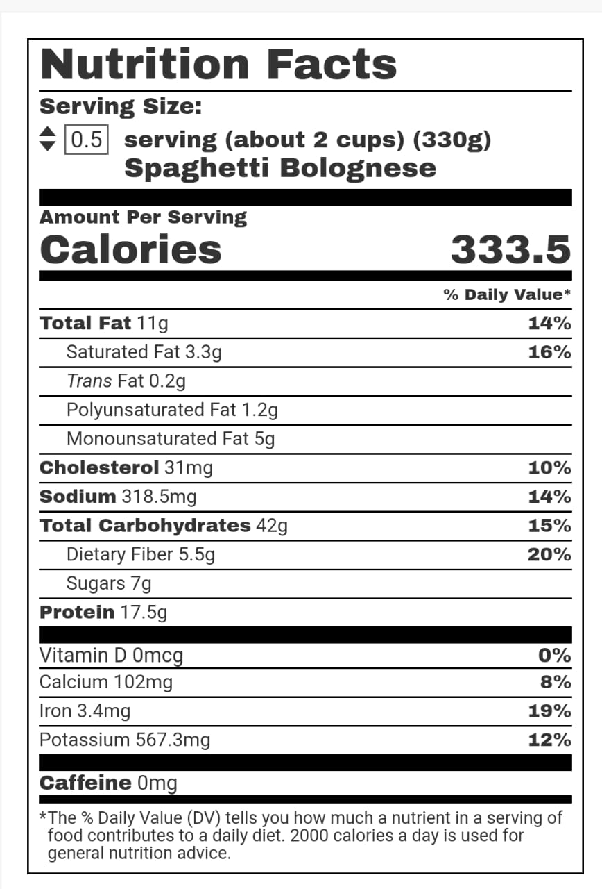 Nutrition Facts